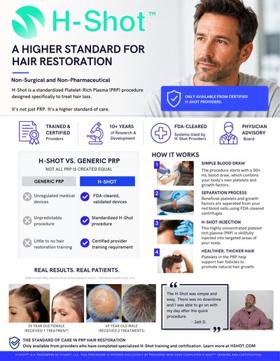 H-Shot patient flyer